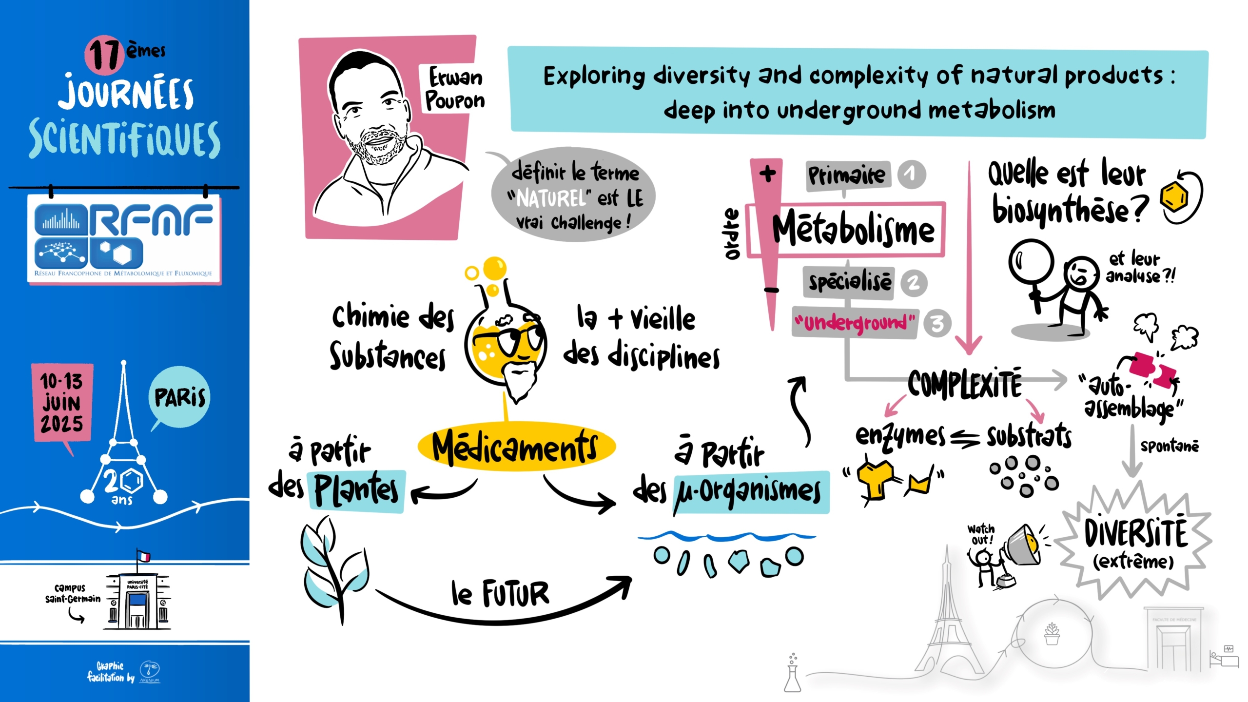 RFMF_-_17èmes_Journées_Scientifiques_-_Juin_2025_2